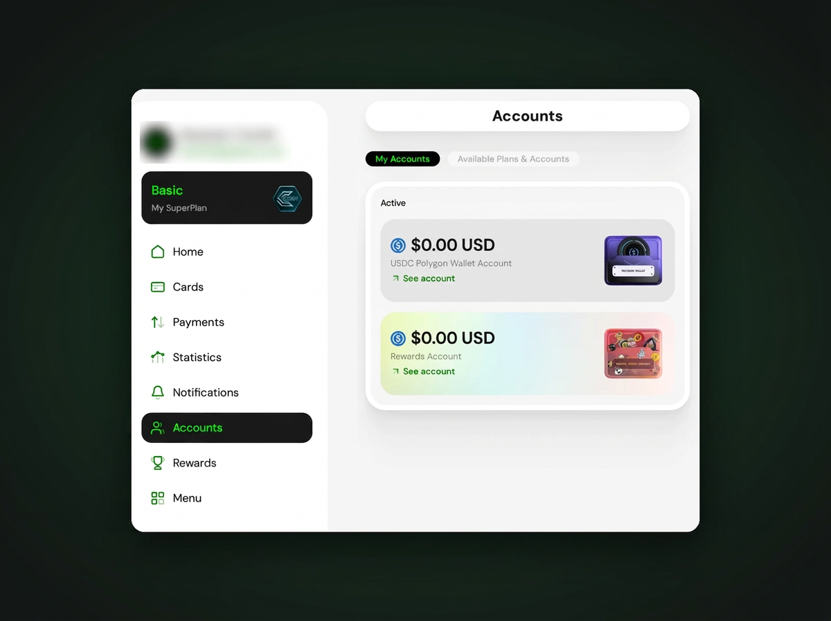 Ccoin Finance — project by Inocode